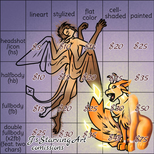 price sheet